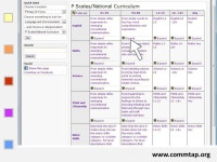 Using Commtap Communication Targets and Activities Project. -  ppt download