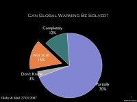©2009 Dowlatabadi Geoengineering Hadi Dowlatabadi January ppt download