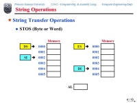 Princess Sumaya Univ. Computer Engineering Dept. Chapter 9: -  ppt download