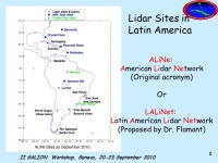 II GALION Workshop, Geneva, September Dr. Juan Carlos Antuña Grupo de Óptica Atmosférica de Camagüey, Instituto de... 