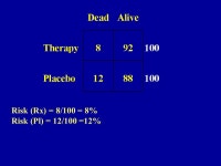 The Pharmaceutical Promotional Literature A Users Guide. -  ppt download