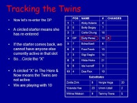 Lineup Card Management National Federation of High Schools. -  ppt download