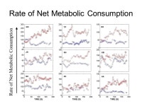 Agenda: OLPC -ML Summit - Monday, March 5th Location: One Cambridge Center 9: :00 a.m. Breakfast 10:00 -11:00 a.m. Presentations... 