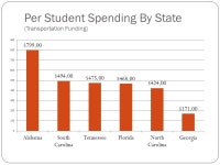 By policy, the Forsyth County Board of Education provides school bus transportation for all eligible Forsyth County students... 