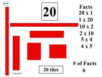 Multiplication Tile Facts Multiplication Tile Facts Rectangular next © 2009 Richard A. Medeiros. -  ppt download