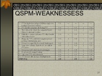 1 Southwest Airlines(2009) Outstanding Service at the Lowest Fares. -  ppt download