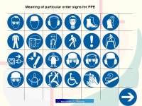 The Language of Safety and Health Signs and Signals in Wood Industry Personal Protective Equipment. -  ppt download