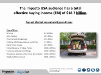 2013 Media Kit We strive to provide our audience with colorful, informative, and entertaining Spanish-language content while... 