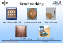 GDR 07, Bordeaux, 23/11/2007 Page 1 Prof. Guy Vandenbosch, Prof. R. Gillard K.U. Leuven, Belgium, IETR Rennes, France... 
