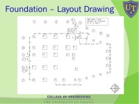 Team Members: Cole Marburger Kyle Kuhlman Travis McKibben Faculty Advisor: Dr. Jiwan Gupta DESIGN OF A GREEN TEACHING CENTER AT... 