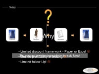 Efficient Sale Force With. Enhance your bidding process with Double Aces Bidding Tool Unleash the Power of Your Sale Force.... 