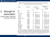 1 Epidemiology - Lecture #10 CHP 646 Dr. Holly Gaff. -  ppt download
