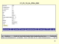 State of Connecticut Project Costing (PC) and Customer Contracts (CA) Reporting. -  ppt download
