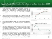 Interest Rate Monitor August 4, Brief Overview Central bank issued second USD denominated bond Central bank issued second USD... 