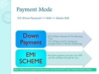 Real Solution in Real Estate with Benefits of Growing Future. -  ppt download