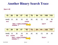Alan YorinksLecture 7 1  Tonight we will look at::  List ADT  Unsorted List  Sequential Search  Selection Sort  Sorted List... 