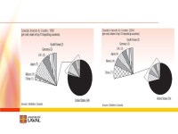Zhan Su, Universit é Laval Quebec and Canadian firms faced with an emerging China Presentation at the C É RIUM s Summer School... 