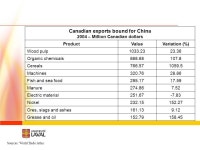 Zhan Su, Universit é Laval Quebec and Canadian firms faced with an emerging China Presentation at the C É RIUM s Summer School... 