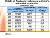 Zhan Su, Universit é Laval Quebec and Canadian firms faced with an emerging China Presentation at the C É RIUM s Summer School... 