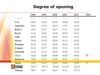 Zhan Su, Universit é Laval Quebec and Canadian firms faced with an emerging China Presentation at the C É RIUM s Summer School... 
