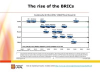 Zhan Su, Universit é Laval Quebec and Canadian firms faced with an emerging China Presentation at the C É RIUM s Summer School... 