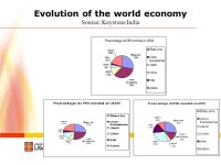 Zhan Su, Universit é Laval Quebec and Canadian firms faced with an emerging China Presentation at the C É RIUM s Summer School... 