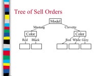 Trading of Complex Commodities Committee: Eugene Fink Lawrence Hall Srinivas Katkoori Josh Johnson. -  ppt download