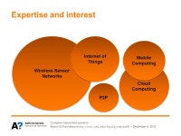 Complex networked systems ICT LEIT H2020 InfoDay Mario Di Francesco, PhD Assistant professor – Aalto University Department of... 