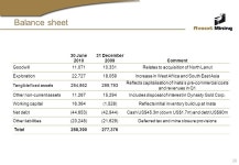 Denver Gold Forum September 20, 2010 Investor Presentation. -  ppt download