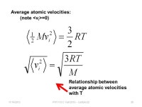 11/14/2013PHY 113 C Fall Lecture 221 PHY 113 C General Physics I 11 AM – 12:15 PM MWF Olin 101 Plan for Lecture 22: Chapter 21... 