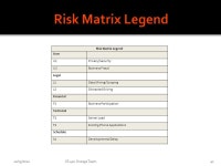 CS 410 Orange Team Feasibility Presentation October 25, /15/2010CS 410 Orange Team1. -  ppt download