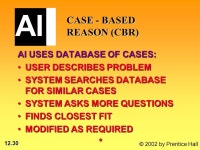 12.1 © 2002 by Prentice Hall c h a p t e r 12 MANAGING KNOWLEDGE: KNOWLEDGE WORK AND ARTIFICIAL INTELLIGENCE. -  ppt download