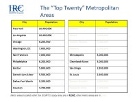 1 Charging Ahead Power Grid Perspectives on Plug-in Electric Vehicles. -  ppt download