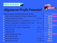 Alignment Profit Potential u Cars requiring Total 4-Wheel Alignment 80-90% u National Average u Shop Hourly Labor Rate* $54.70 u... 