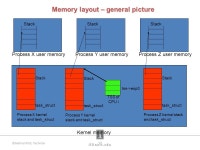 CS 423 – Operating Systems Design Lecture 9 –Context Switches, Coordination Roy Campbell Fall ppt download