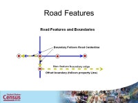 Linear Features Andrew Flora Geographer Linear Features Branch Geography Division US Census Bureau. -  ppt download