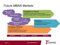 Connected freedom i-Med - How medical electronics will deliver patient power Noel Hurley COO, Toumaz UK Ltd. -  ppt download