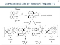 Literature meeting Presented by Josée Philippe Prof André B. Charette October 4 th, 2005 The Baylis–Hillman Reaction and... 