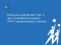 Peron Alliance Curriculum & Teaching A collaboration of public schools in the Rockingham/Kwinana region “Building the... 