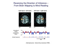 Andreas Kleinschmidt INSERM U992 CEA NeuroSpin Saclay, France Mind Reading - Can Imaging Tell What You Are Thinking? -  ppt download