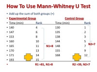 IA Research Method & Design Year 2 IB Psych Only. -  ppt download