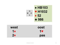Hartelijk welkom bij de Nederlandse Bridge Academie Hoofdstuk 12 Het tweede bijbod (2) 1Contract 2, hst ppt download