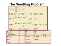Experimental Design sampling plan experimental designThe sampling plan or experimental design determines the way that a sample is... 
