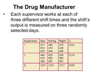 Experimental Design sampling plan experimental designThe sampling plan or experimental design determines the way that a sample is... 