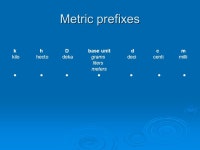 Metric System. American Chopper Why Science Uses The Metric System Why Science Uses The Metric System. -  ppt download