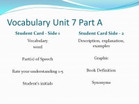 Vocabulary Unit 7 Part A Student Card - Side 1 Student Card Side - 2 Vocabulary word Part(s) of Speech Rate your understanding 1... 