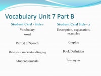 Vocabulary Unit 7 Part A Student Card - Side 1 Student Card Side - 2 Vocabulary word Part(s) of Speech Rate your understanding 1... 