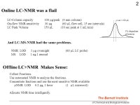 Roger Kautz, Principal Research Scientist In Collaboration with Protasis / MRM and Varian Instruments Routine Manual Injection of... 