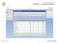 Copyright , net.orange, inc. all rights reserved.confidential and proprietary. Do not distribute without permission.... 