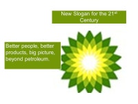 A History of BP Branding and Logo Development. The BP Logo Timeline BP’s Advertising Agency: Olgivy & Mather. -  ppt download